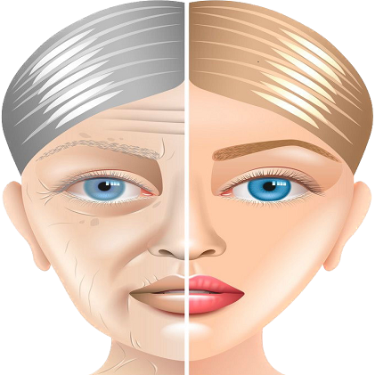 درمان پیری پوست آنجل کازماتیک